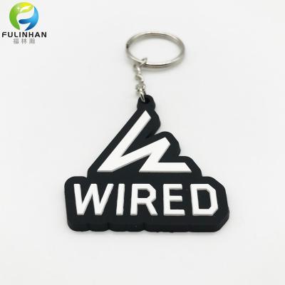Produttore di portachiavi in ​​PVC